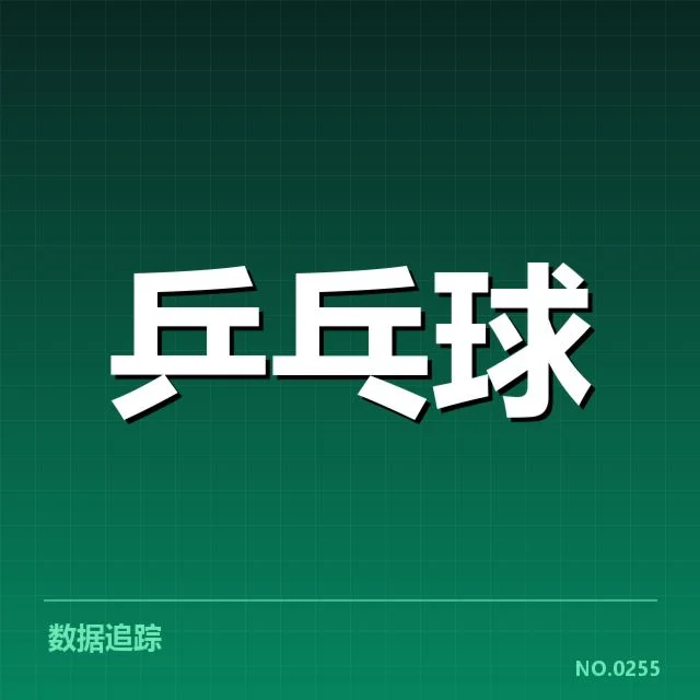 孙颖莎确认的赛事及其成绩表现